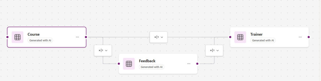 Create a Power Apps App using Copilot