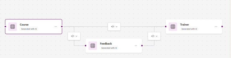 How To Create An App In Power Apps Using Copilot? - Power Platform FAQs