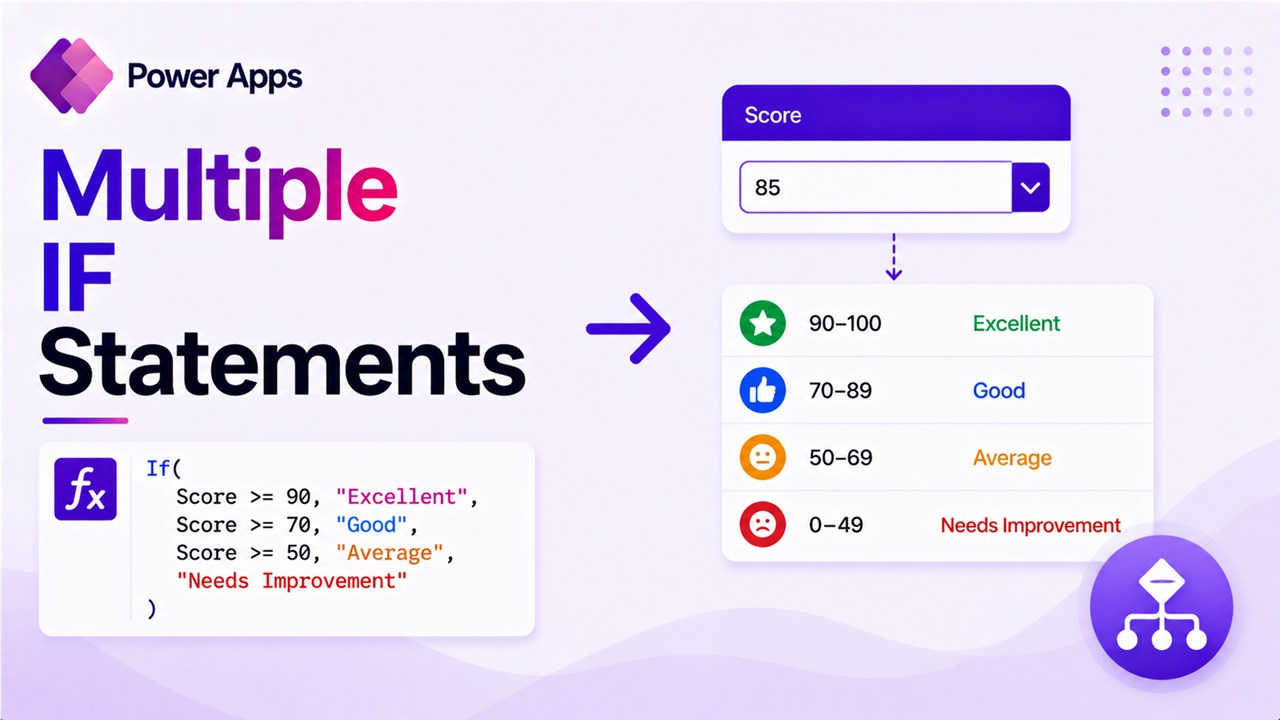 Power Apps Multiple IF Statements