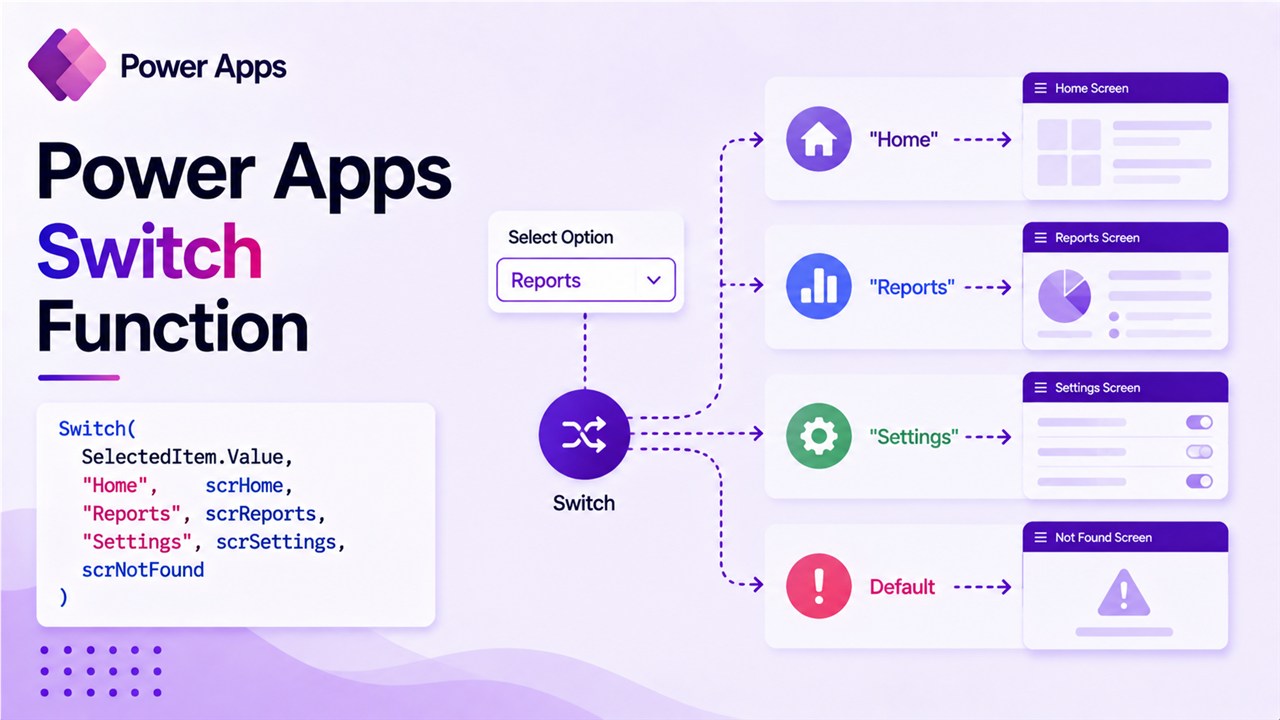 Power Apps Switch Function