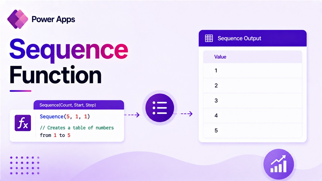 Sequence Function in Power Apps