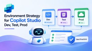 Environment Strategy for Copilot Studio
