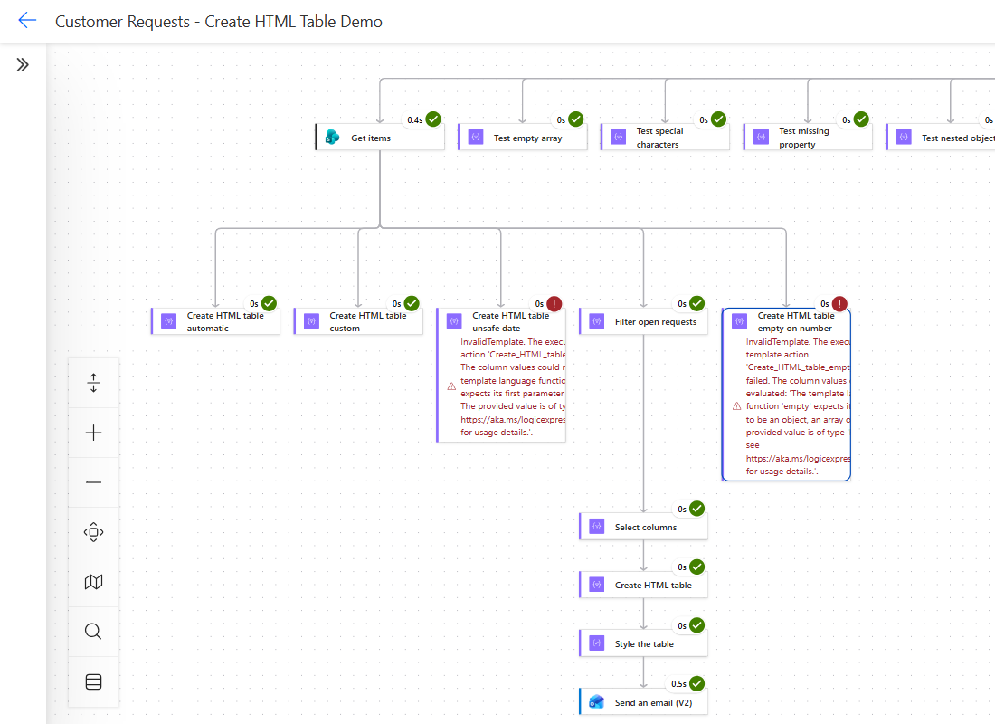 Power Automate run history of a Create HTML table test flow with SharePoint Get items and Send an email